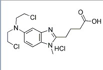 盐酸苯达莫司汀,Bendamustine Hydrochloride