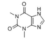 茶堿,Theophylline
