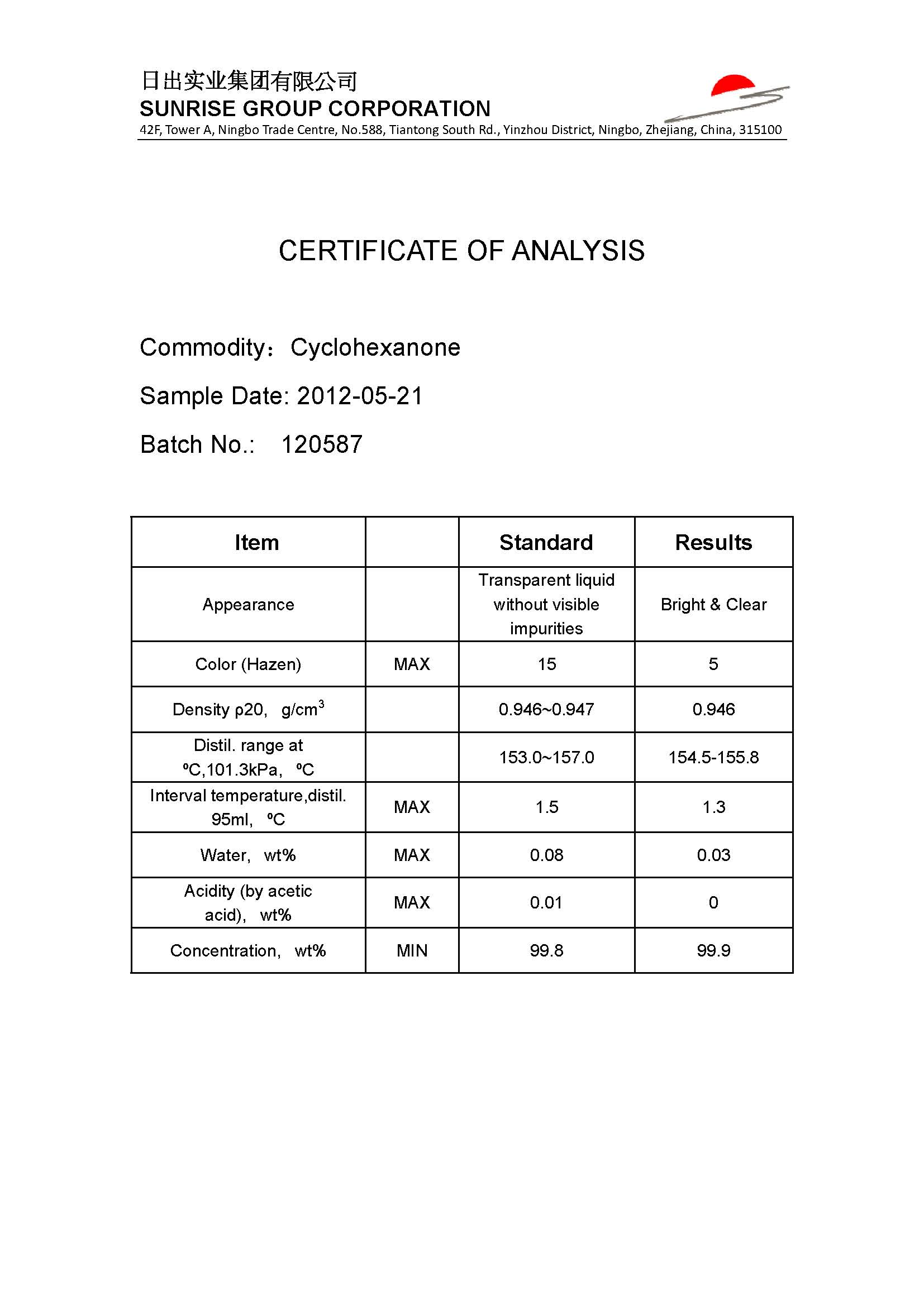 环己酮,Cyclohexanone