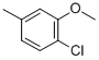 4-chloro-3-methoxytoluene,4-chloro-3-methoxytoluene