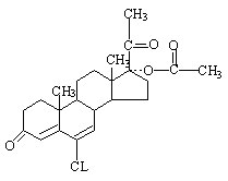 醋酸氯地孕酮,Chlormadinone acetate