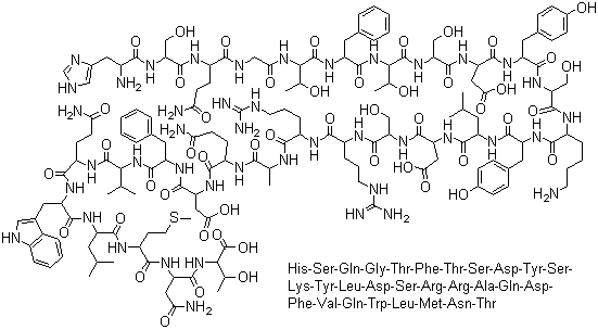 胰高血糖素,Glucagon