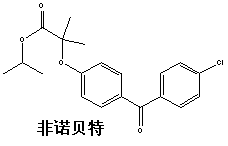 普魯脂,Fenofibrat