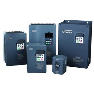 converter
