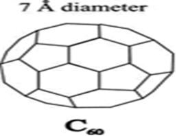 C60富勒