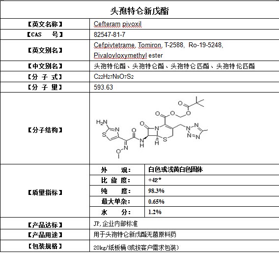 头孢特仑新戊酯,Cefteram pivoxil