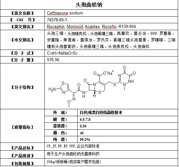 头孢曲松钠,Ceftriaxone sodium