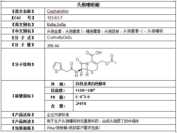 头孢噻吩酸 Cephalothin 153-61-7,Cephalothin