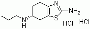 盐酸普拉克索,Pramipexole Hydrochloride