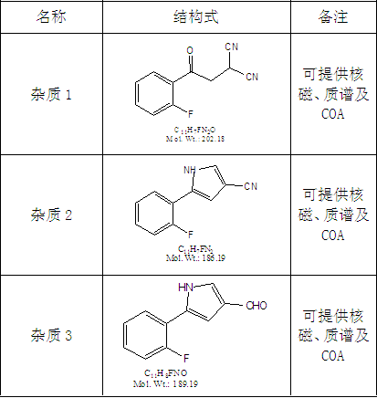 富马酸沃诺拉赞相关杂质,vonoprazan fumarate
