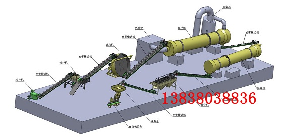 福建★有機(jī)肥料造粒機(jī)/雞糞有機(jī)肥造粒機(jī)/生物有機(jī)肥造粒機(jī)