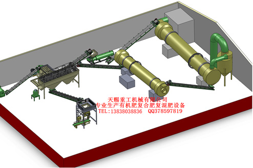 貴州★生產(chǎn)有機肥設備/牛糞有機肥加工設備/生物有機肥生產(chǎn)工藝