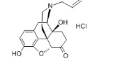 鹽酸納洛酮,Naloxone hydrochloride