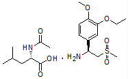 (S)-1-(3-乙氧基-4-甲氧基苯基)-2-(甲基磺酰基)乙胺 N-乙酰基-L-亮氨酸盐,(S)-1-(3-Ethoxy-4-Methoxyphenyl)-2-(Methylsulfonyl)ethylaMine N-acetyl-L-leucine salt