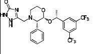 阿瑞匹坦雜質(zhì),Aprepitant