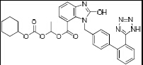 坎地沙坦杂质,Candesartan