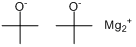 叔丁醇镁  Magnesium tert-butoxide  32149-57-8,Magnesium tert-butoxide