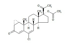 醋酸环丙孕酮及其杂质,Cyproterone acetate