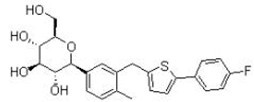 坎格列净,canagliflozin