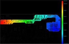 PCB Design SI/PI Simulation,PCB Design SI/PI Simulation