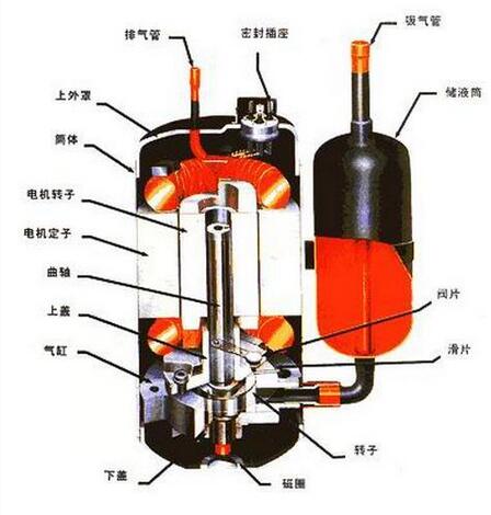 耐氟漆3500凡立水R410A R22 R134A冷媒,3500