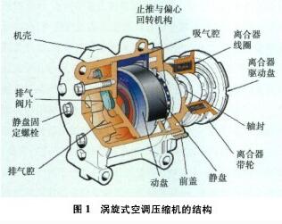 耐氟里昂絕緣漆冷媒凡立水,3500