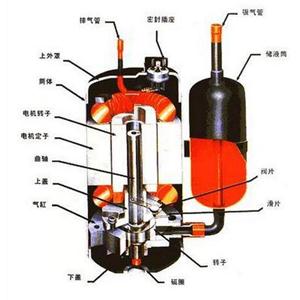 耐氟利昂冷媒绝缘漆凡立水