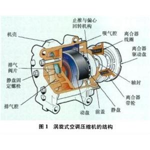 耐氟里昂绝缘漆冷媒凡立水