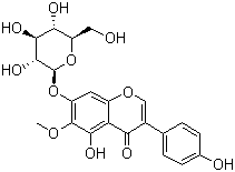 射干苷,Tectoridin