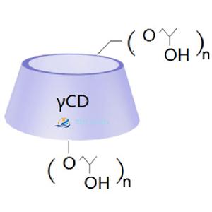 Hydroxypropyl-γ-cyclodextrin