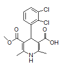 丁酸氯维地平,Clevidipine Butyrate