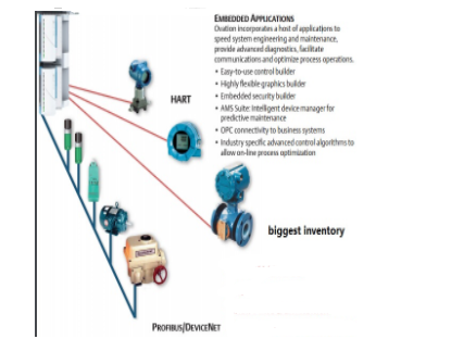 Emerson Ovation 5X00419G02,Emerson Ovation 5X00419G02