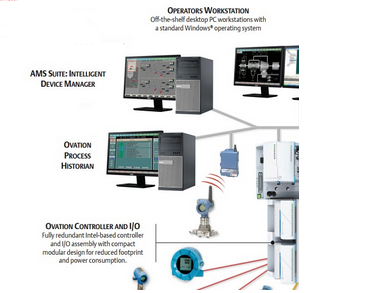 Emerson Ovation 5X00489G01,Emerson Ovation 5X00489G01