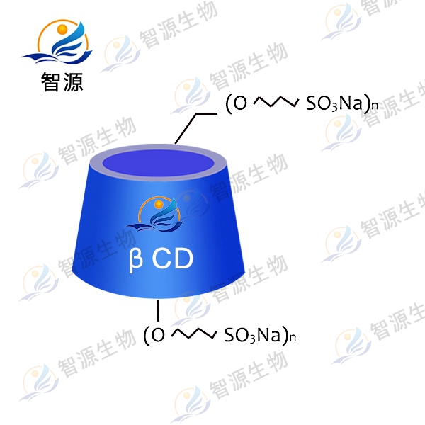 betadex sulfobutyl ether sodiu,sulfobutyl ether-beta-cyclodextrin sodium sal