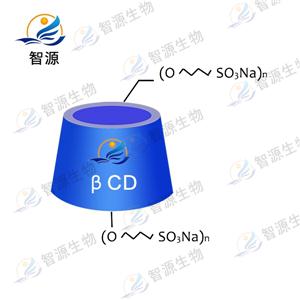 betadex sulfobutyl ether sodiu