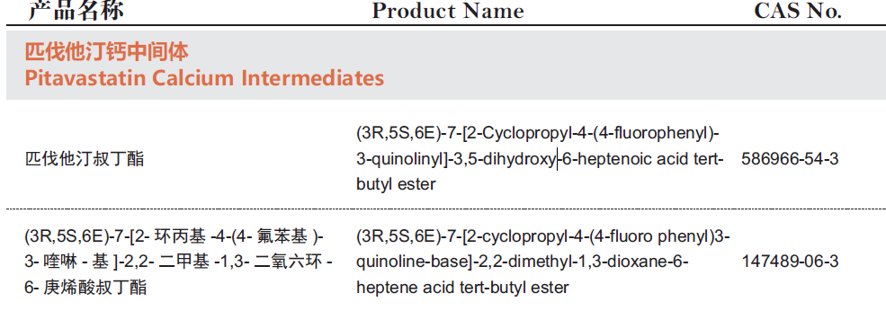 匹伐他汀鈣中間體,Pitavastatin Calcium Intermediates