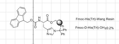 Fmoc-His(Trt)-Wang resin,Fmoc-His(Trt)-Wang resin