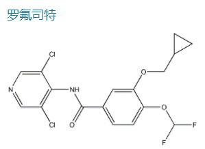 罗氟司特,Roflumilast