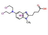 盐酸苯达莫司汀,Bendamustine Hydrochloride