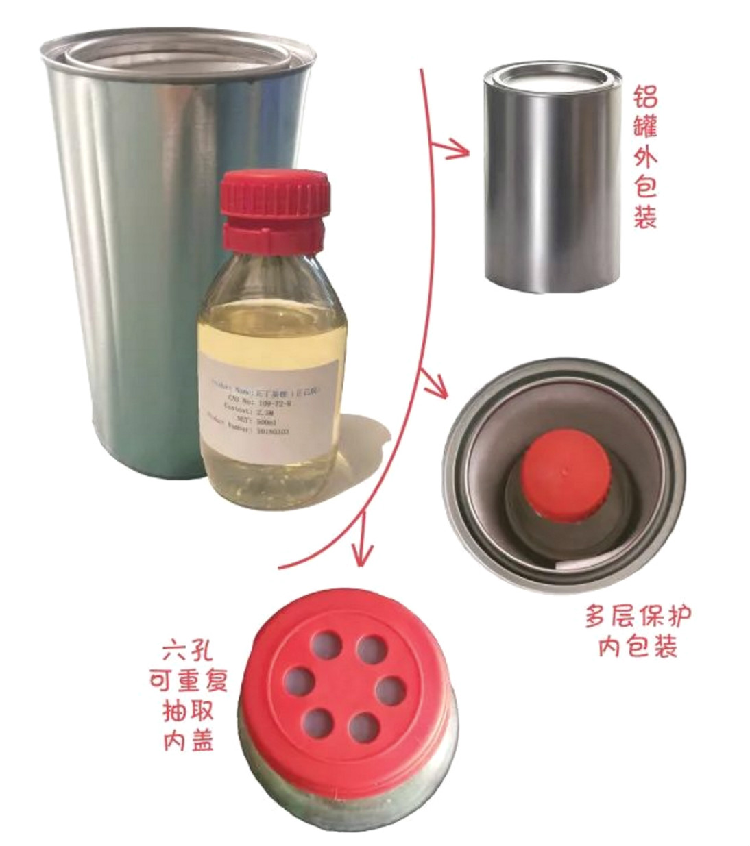 2-甲基-1-丙烯基溴化鎂,2-Methyl-1-Propenylmagnesium Bromide