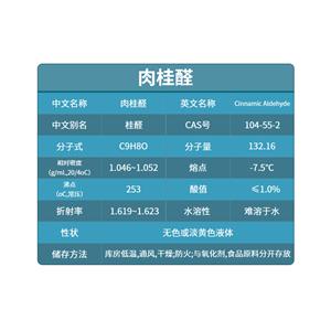 肉桂醇,Cinnamic alcohol