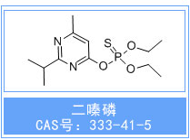 二嗪磷二嗪農(nóng),Diazinon