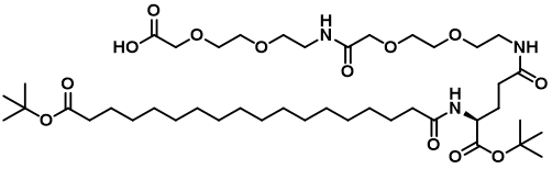 索瑪魯肽側(cè)鏈