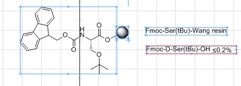 Fmoc-Ser(tBu)-Wang resin,Fmoc-Ser(tBu)-Wang resin