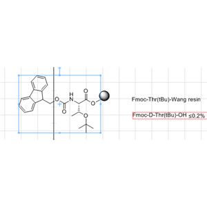 Fmoc-Thr(tBu)-Wang resin