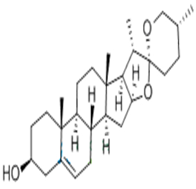 薯蓣皂苷元,Diosgenin