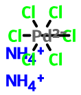 六氯钯酸铵,Ammonium hexachloropalladate(IV)