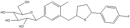 卡格列凈,Canagliflozin