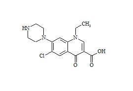 诺氟沙星EP杂质F,6-Chloro-1-Ethyl-4-Oxo-7-(Piperazin-1-yl)-1,4-Dihydroquinoline-3-Carboxylic acid