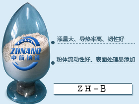 高导热硅胶片填料系列(ZH-B),High Thermal Conductivity Silica Filling Series (ZH-B)